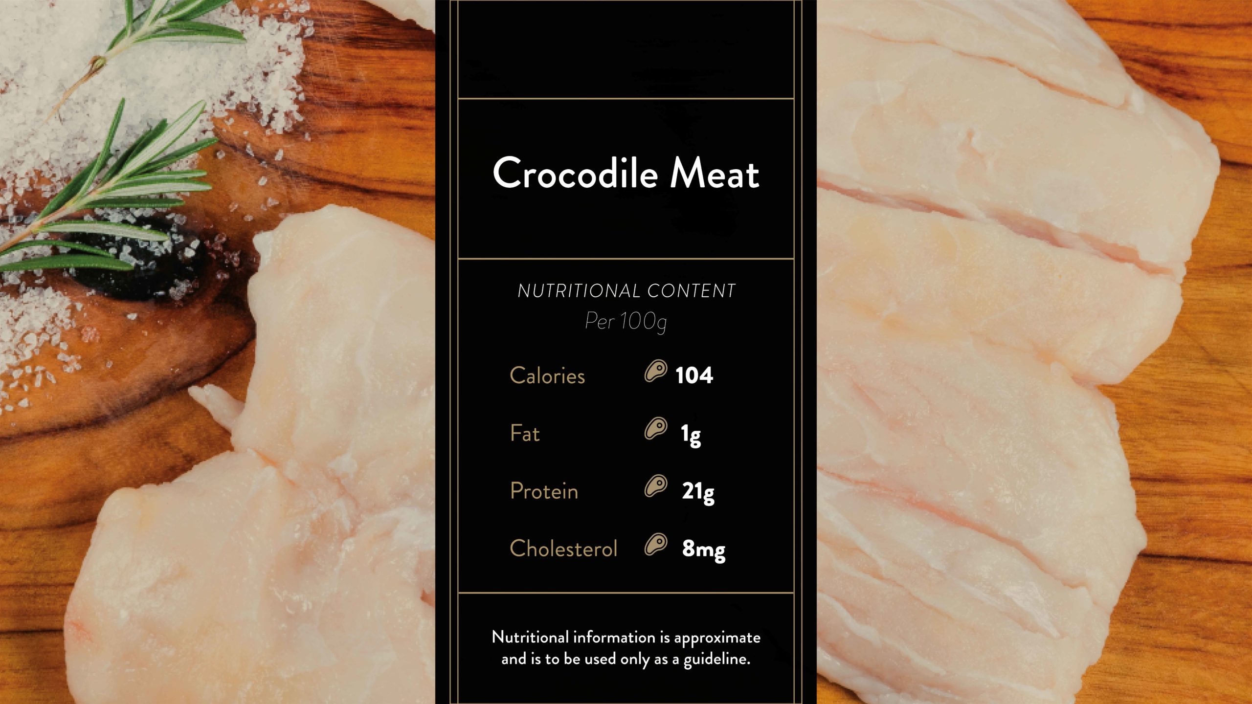 Nutritional Content Crocodile meat