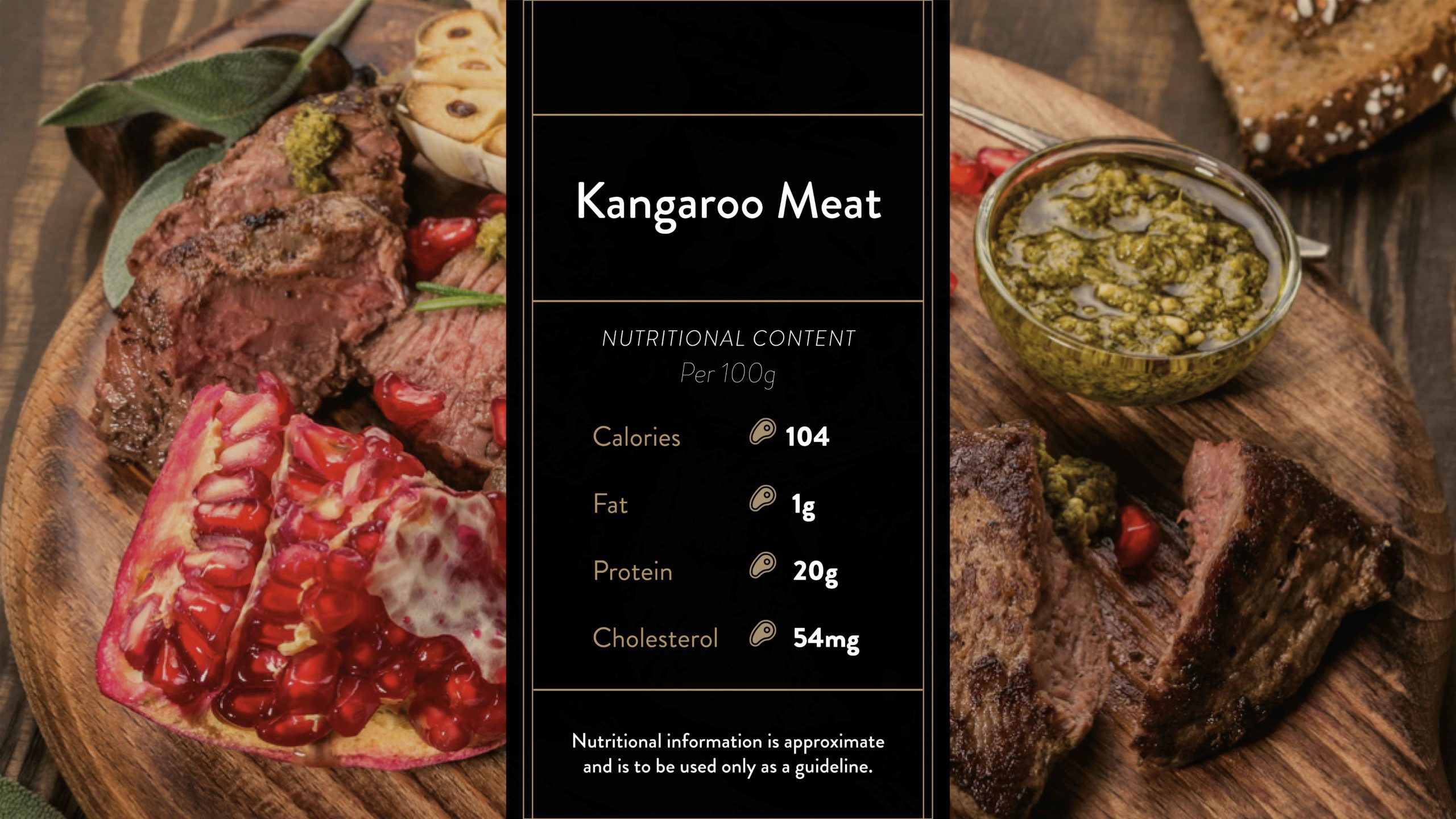 Nutritional Content Kangaroo meat
